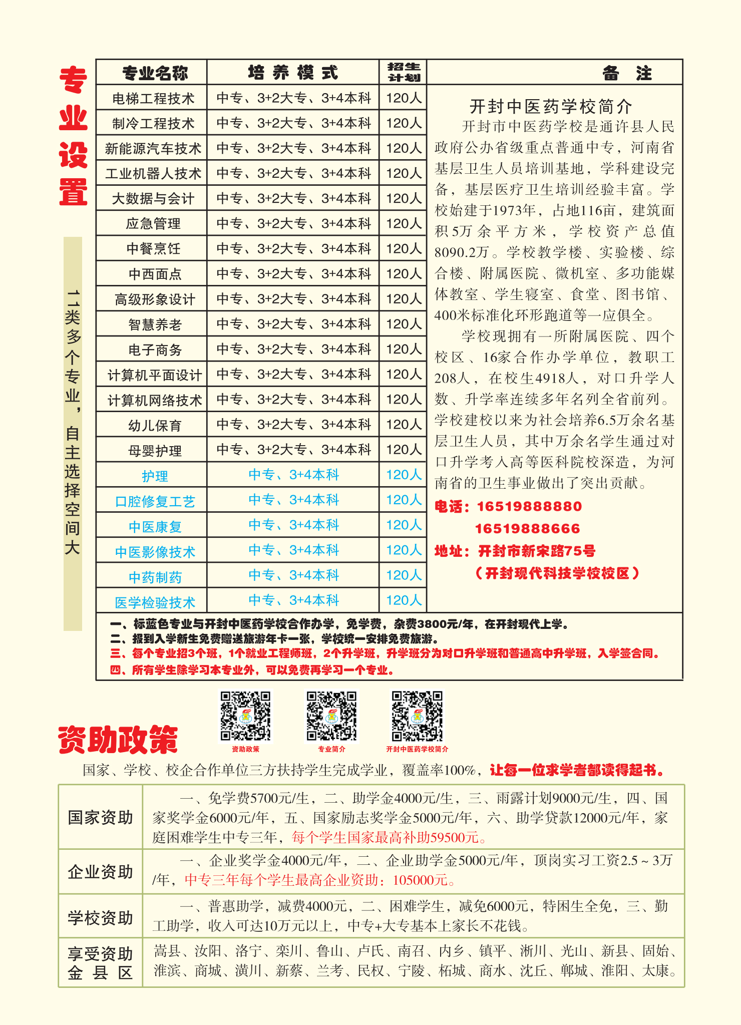 開(kāi)封現(xiàn)代科技中等職業(yè)技術(shù)學(xué)校2025年招生簡(jiǎn)章(圖7)